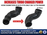 Vw Golf MK7 Audi A3 8V 1.6 Tdi Air Suction Hose 5Q0129635 5Q0129654P. Fixed Price $63.90.