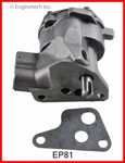 Oil Pump Enginetech, Inc. EP81. Fixed Price $173.99.